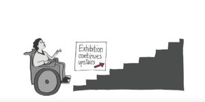 Accessible Exhibition Toolkits